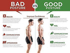 Posture Corrector Belt Unisex: Adjustable Back & Shoulder Support thumbnail 3